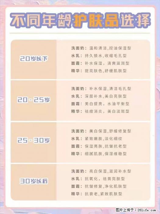 【姬存希】不同年龄，不同护肤的选择，你选对了吗？请爱惜自己！ - 生活日用品 - 居家生活 - 呼伦贝尔分类信息 - 呼伦贝尔28生活网 hlbe.28life.net