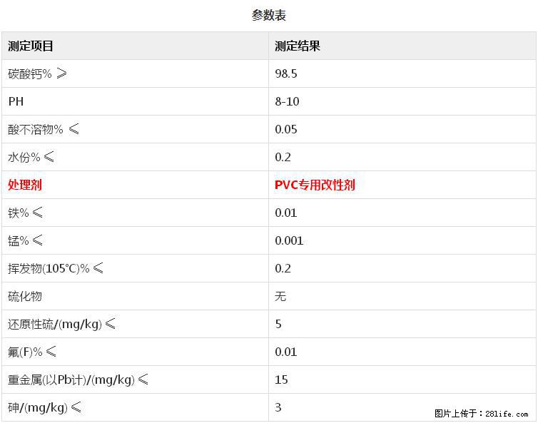 【桂林三鑫新型材料】PVC管材专用复合钙 超细改性碳酸钙 - 其他广告 - 广告专区 - 呼伦贝尔分类信息 - 呼伦贝尔28生活网 hlbe.28life.net
