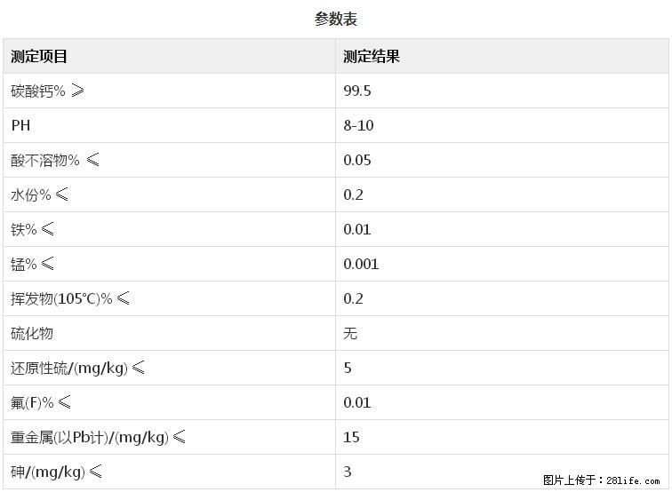 【桂林三鑫新型材料】600目重质碳酸钙 方解石粉重钙粉 - 灌水专区 - 呼伦贝尔生活社区 - 呼伦贝尔28生活网 hlbe.28life.net