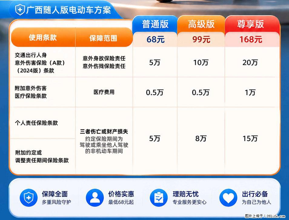 【骑行保障】安全骑行，保障随行！电动车专属保险上线啦！ - 呼伦贝尔生活资讯 - 呼伦贝尔28生活网 hlbe.28life.net